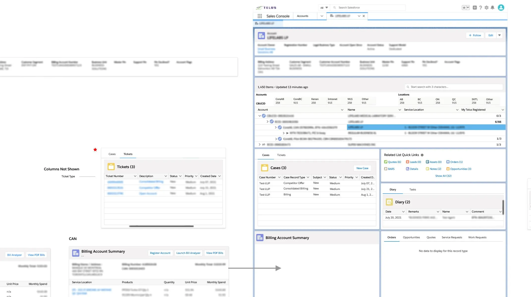 Telus CRM user flow